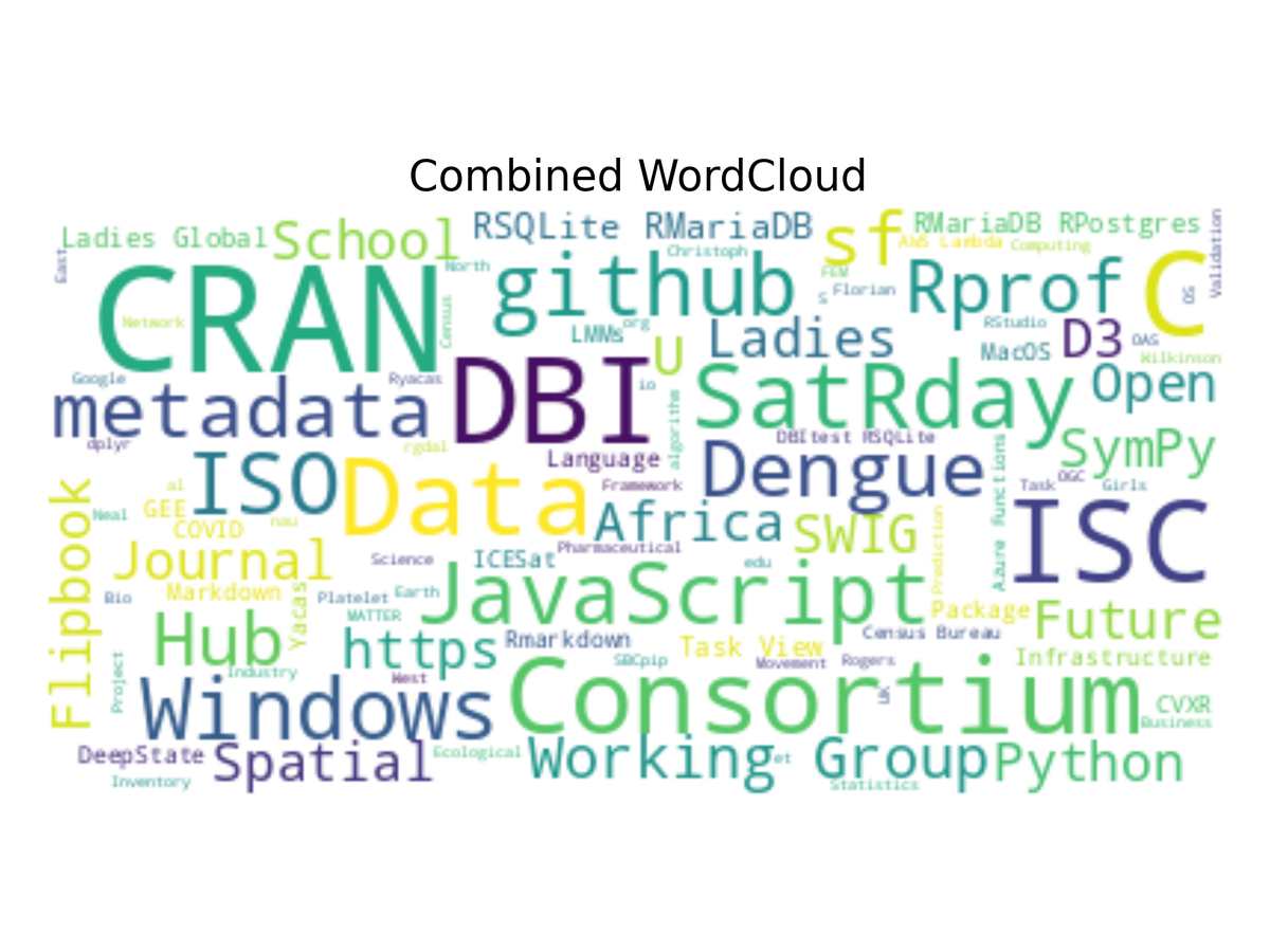 R Consortium ISC Grants